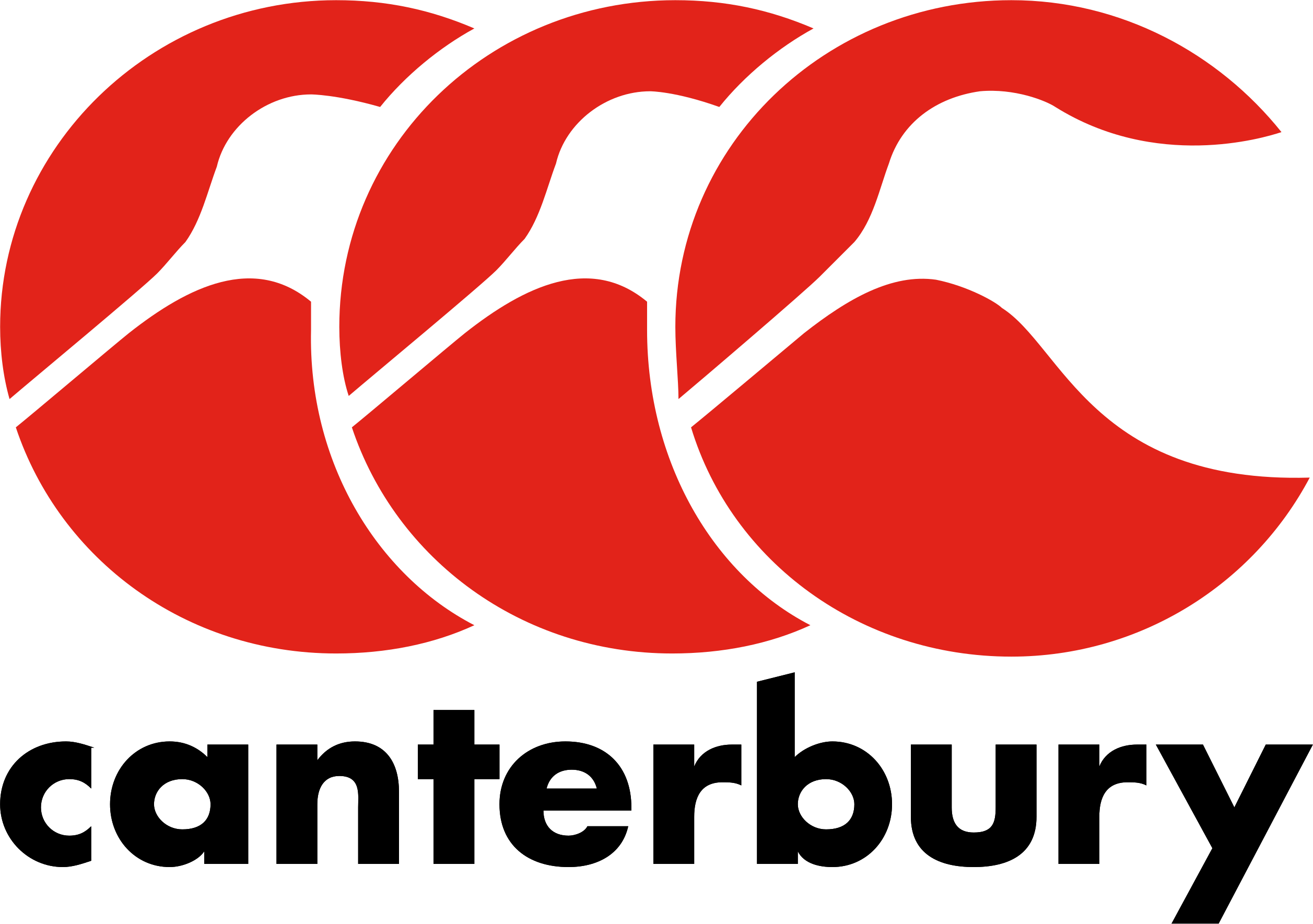 Canterbury of New Zealand